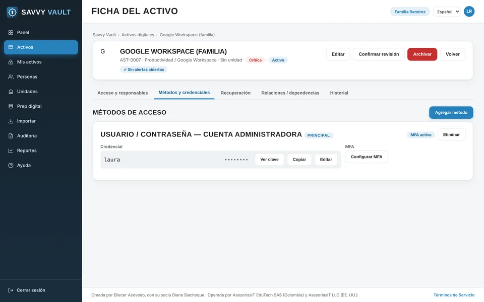 Ficha de activo con método de acceso y credencial oculta