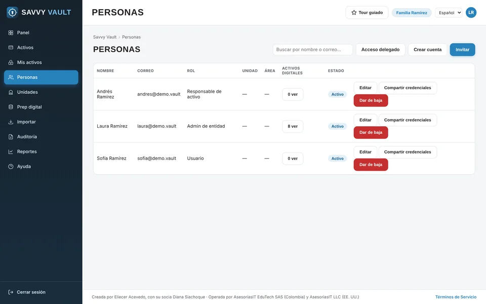 Pantalla Personas con roles