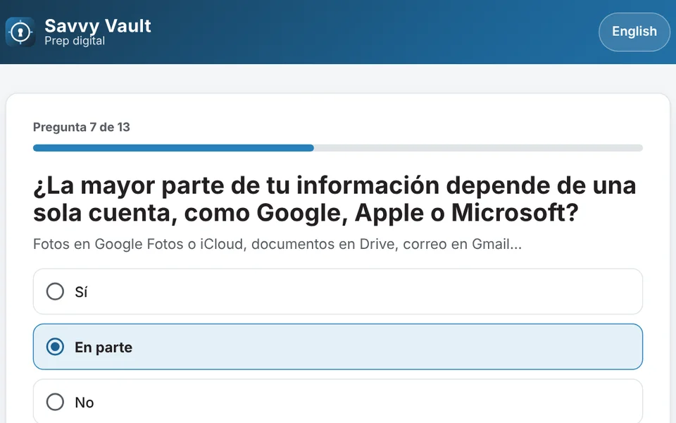 Pregunta del diagnóstico sobre dependencia de una sola cuenta