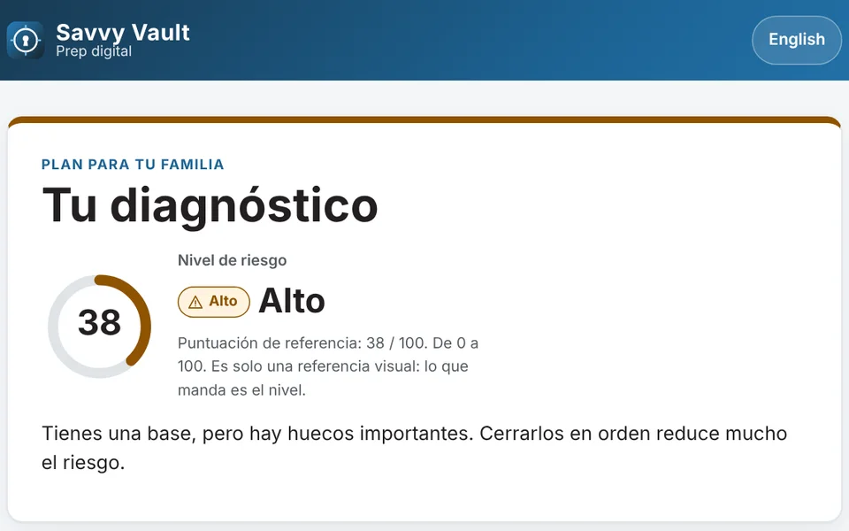 Resultado del diagnóstico con nivel Alto
