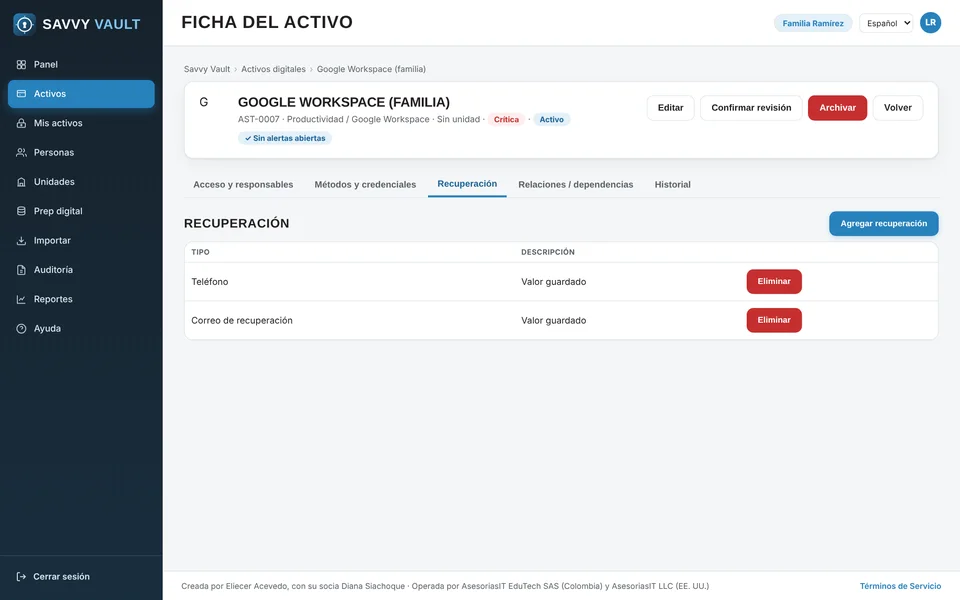 Pestaña Recuperación de un activo