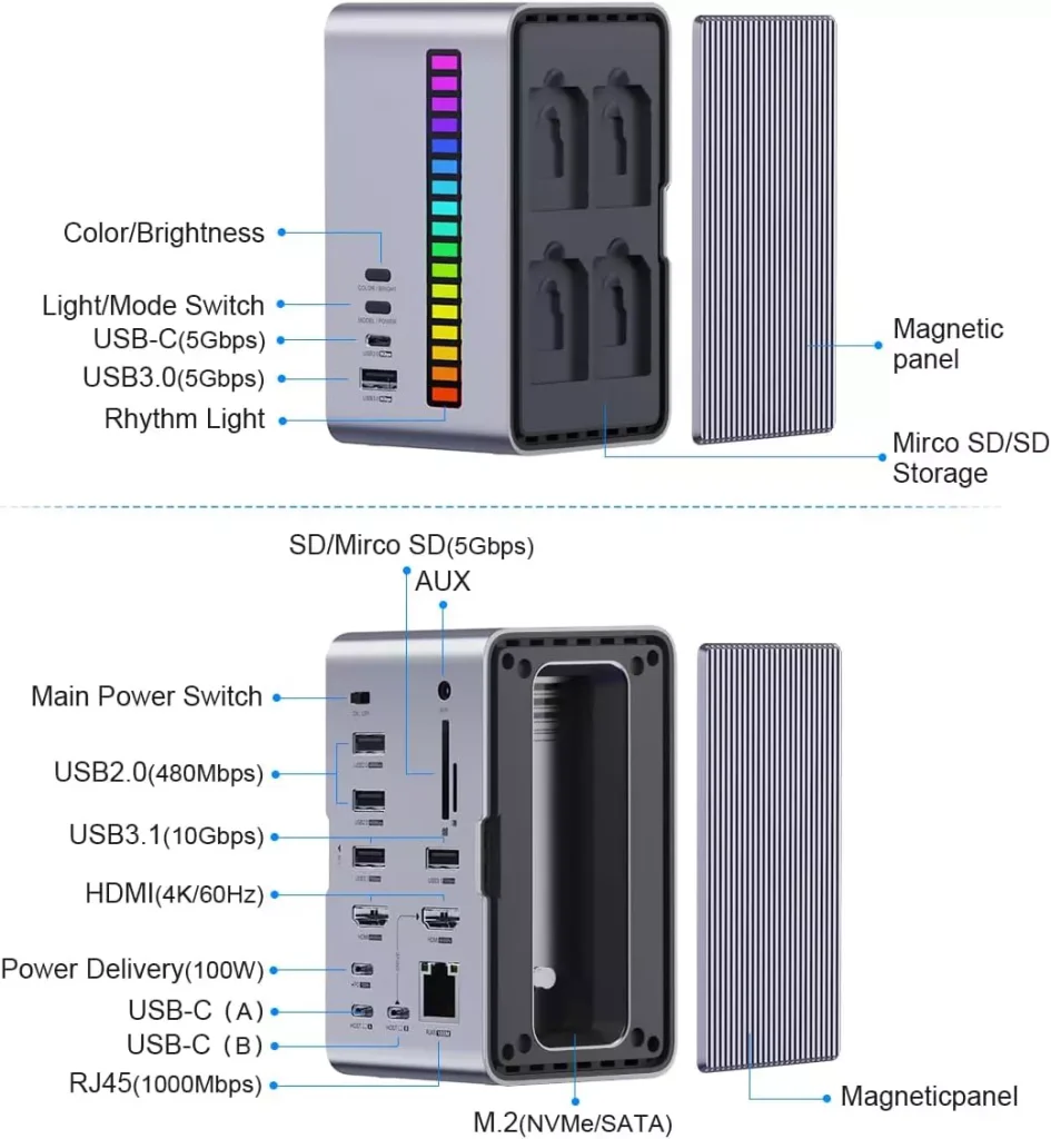 Hagibis-USB-C-Docking-Station-connectivity